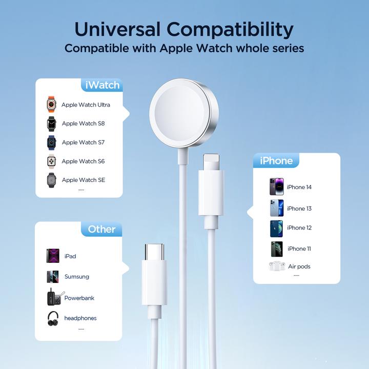 Image du produit Joyroom S-IW008 câble chargeur magnétique 3-en-1 USB-A - Lightning/USB-C 1,2m - blanc (1.20 m, 5 W)