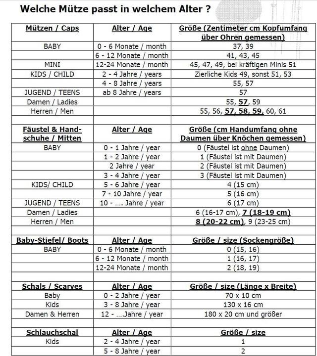 Actual product image Pure Pure Cap anthracite (55 - 57)