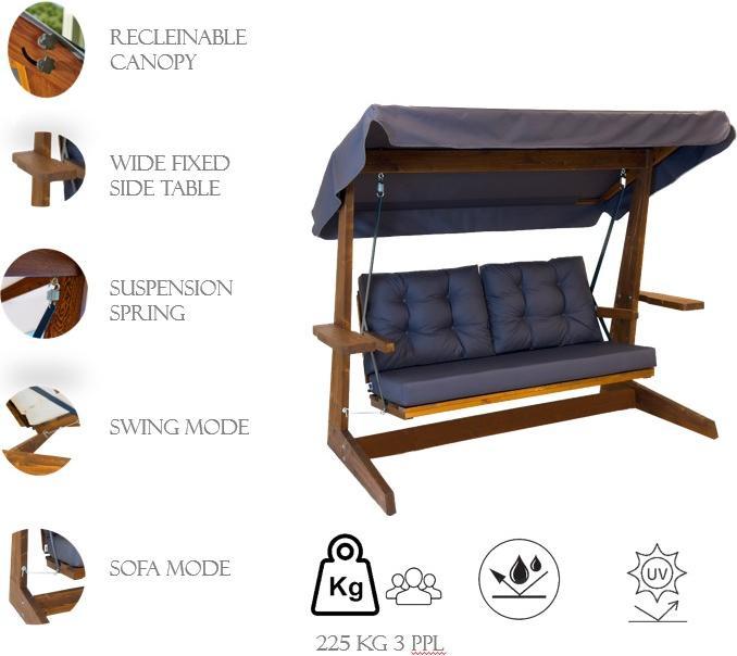 Image du produit Homitis Viva