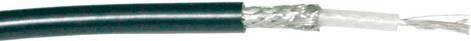 Image du produit ACT Câble RG 58 COAX
