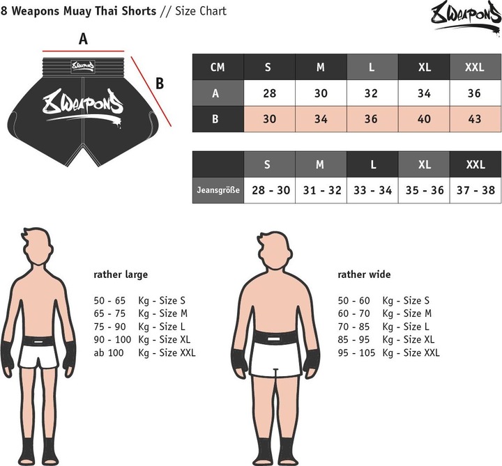 Produktbild 8Weapons 8 WEAPONS Muay Thai Shorts Carbon - Sak Yant Tigers black XXL (L)