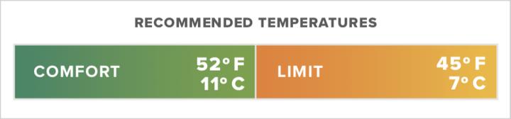 Actual product image Therm-a-Rest Vesper +7C UL