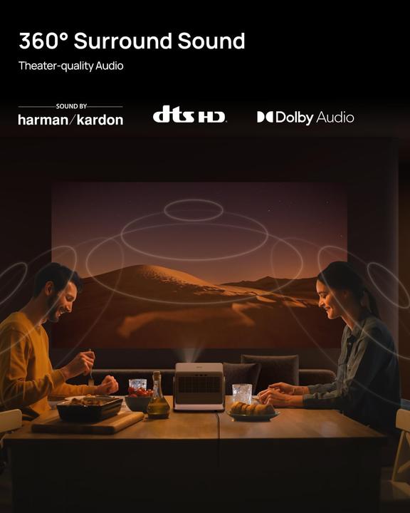 Produktbild XGIMI Horizon S Max (4K, 3100 lm, 1.2:1)