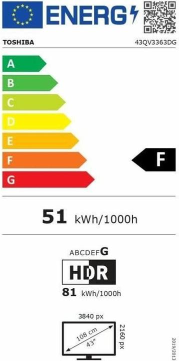 Energie-Label Toshiba Smart TV 43QV3363DG 4K Ultra HD 43" QLED (43", QLED, 4K)