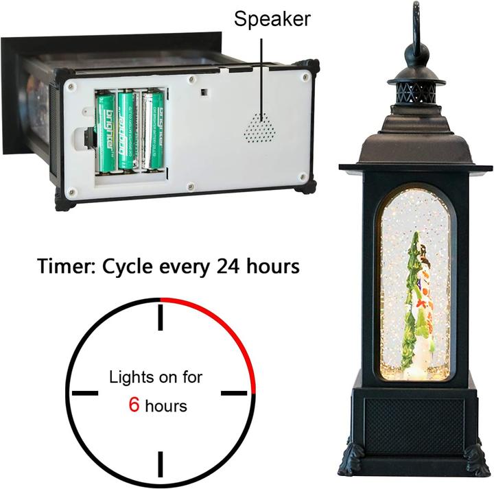 Actual product image Eldnacele Snow globe lantern, snowman