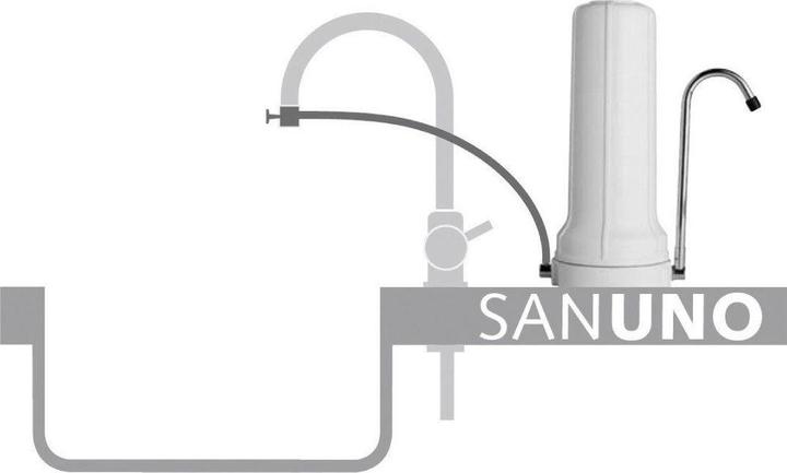 Produktbild Carbonit SANUNO Classic Wasserfilter