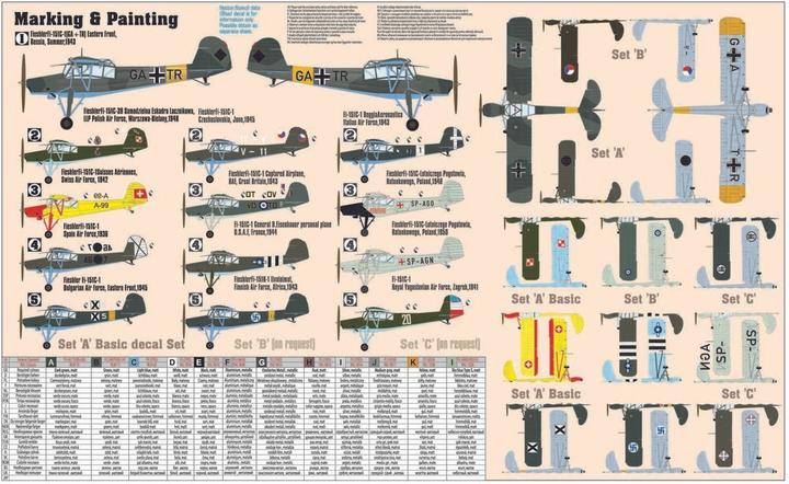 Image du produit MeisterCraft Fi-156 C-1 Cigogne
