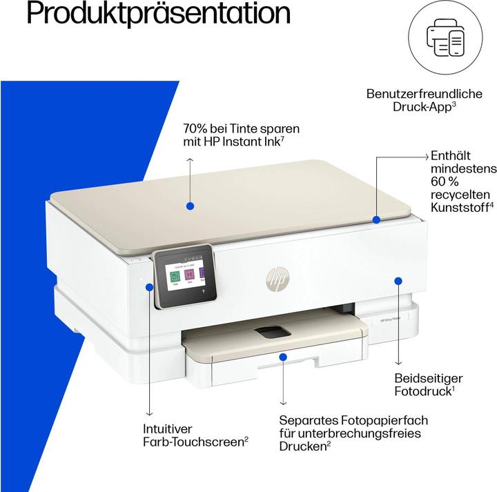 Produktbild HP Envy Photo 7230 (Tintenpatrone, Farbe)