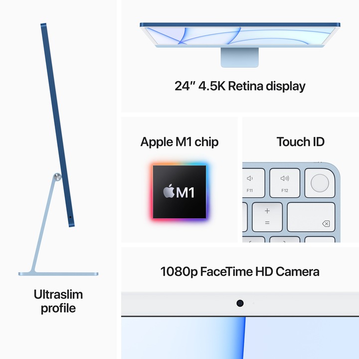 Actual product image Apple iMac – 2021 (M2, 8 GB, 256 GB, M1)