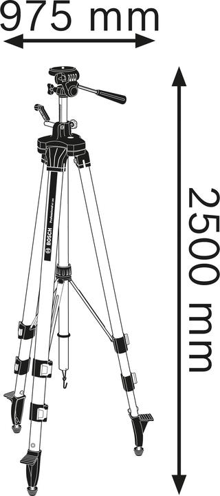 Image du produit Bosch Professional Bt 250