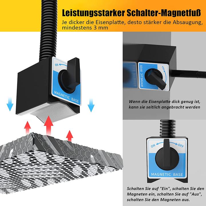 Actual product image YouTeMei Machine lamp with magnetic base (1400 lm)