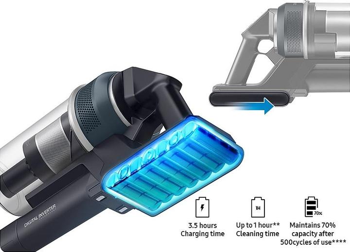 Actual product image Samsung Hoover