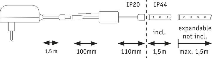 Productafbeelding Paulmann MaxLED (Wit, 150 cm, Interieur)
