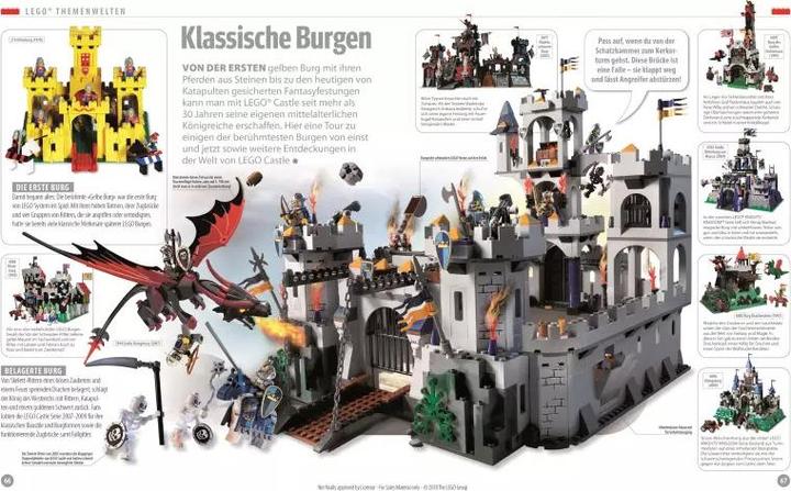 Produktbild Das LEGO® Buch (Deutsch, Daniel Lipkowitz, 2020)