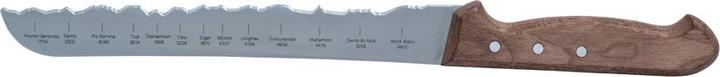 Panorama Knife Brotmesser (20 cm)
