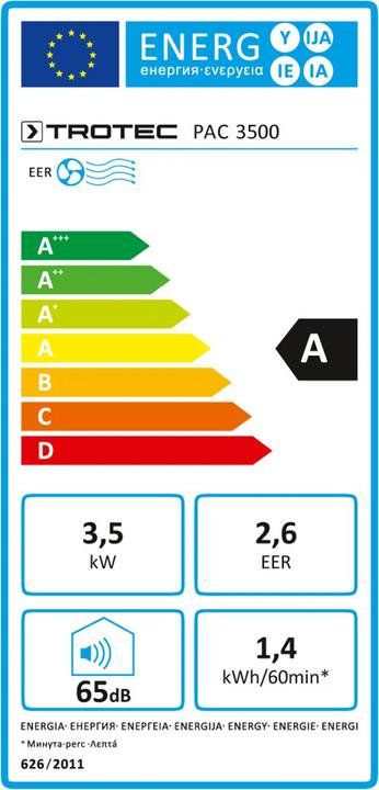 Label énergétique Trotec PAC 3500 (45 m², 11942.50 BTU/h)