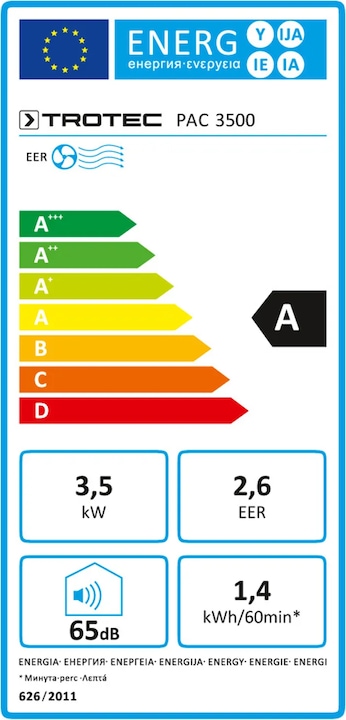 Etichetta energetica Trotec PAC 3500 (45 m², 11942.50 BTU/h)