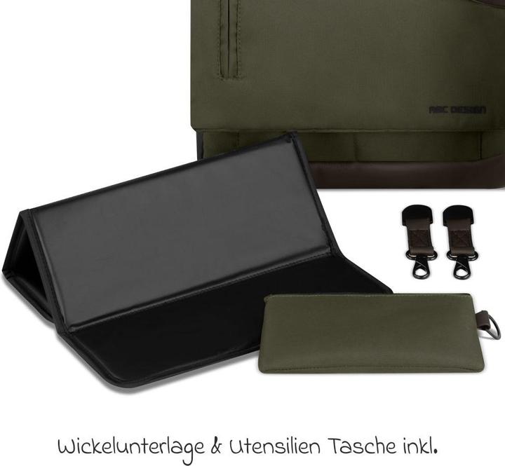 Actual product image ABC Design Urban changing bag