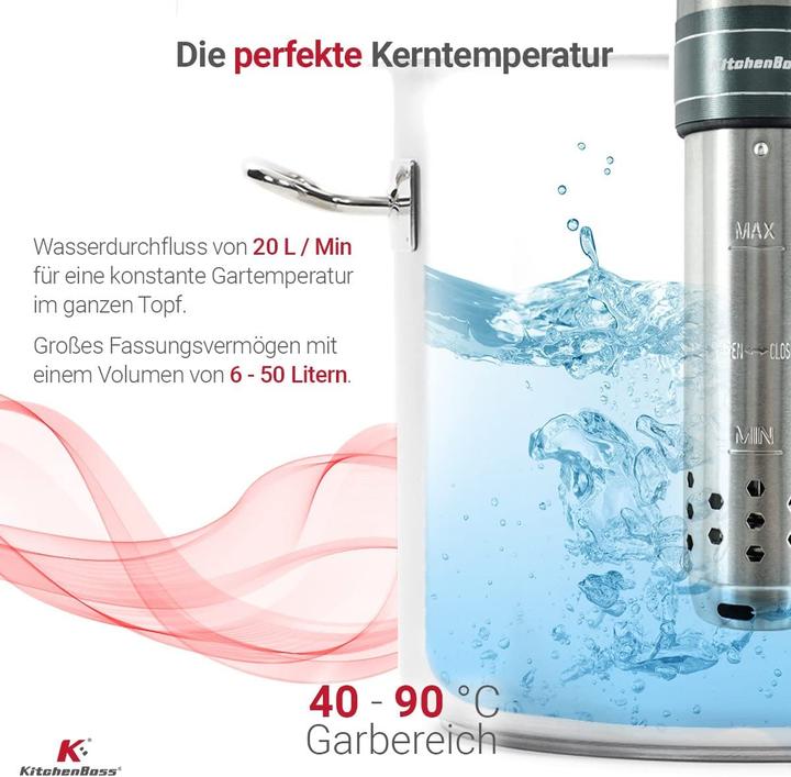 Productafbeelding Miweba Sous Vide Kooktoestel G320
