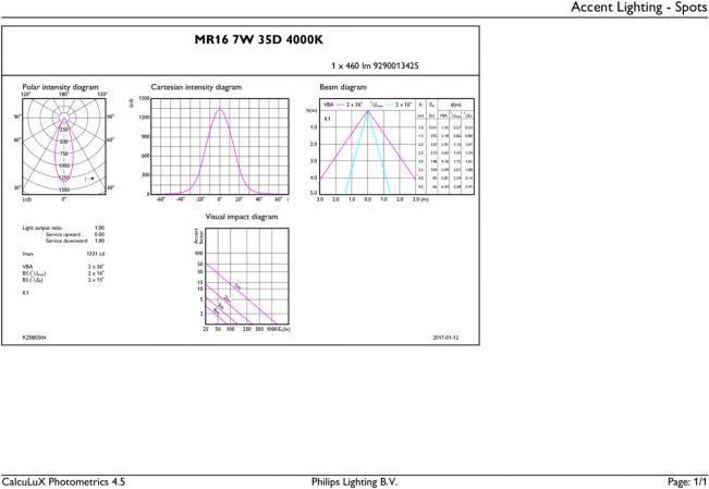 Actual product image Philips Mas LED (GU5.3, 6.50 W, 460 lm, 1 x, G)