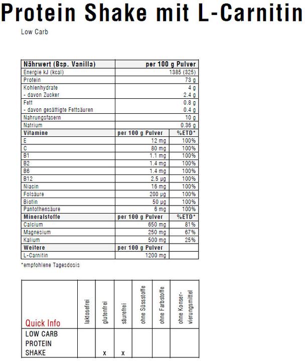 Nutritional values and ingredients Sponser low carb (Vanilla, 1 x, 550 g)