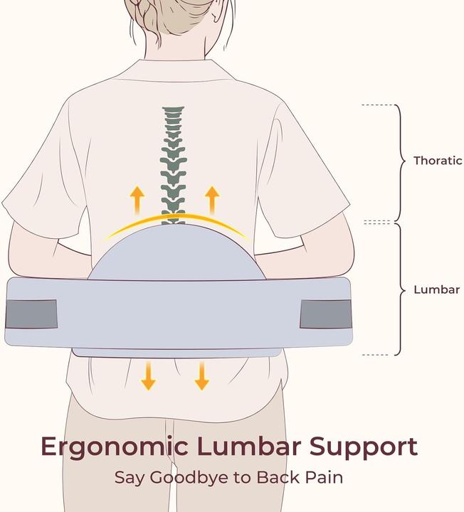 Actual product image Momcozy Cozypro (57.40 x 36.80 cm)