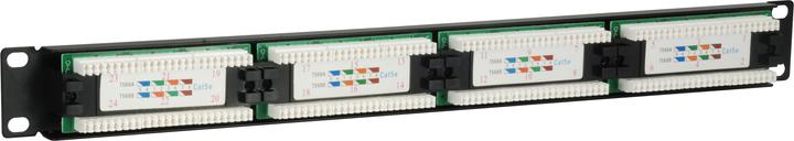 Produktbild equip Pro Patch Panel