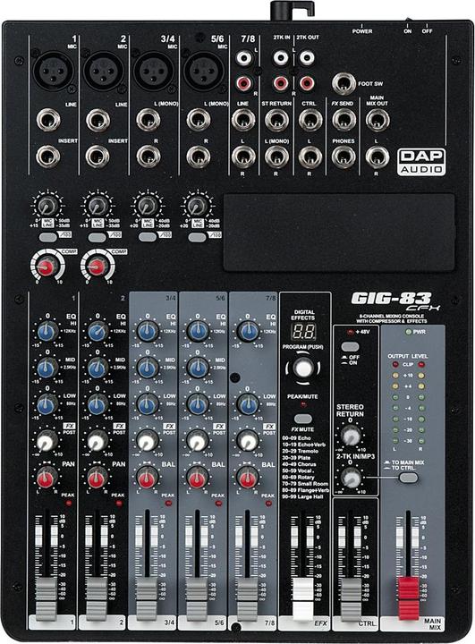 Produktbild DAP-Audio GIG-83cfx