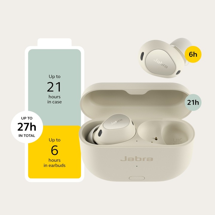 Productafbeelding Jabra Elite 10 Gen 2 (ANC, 6 h, Draadloze)