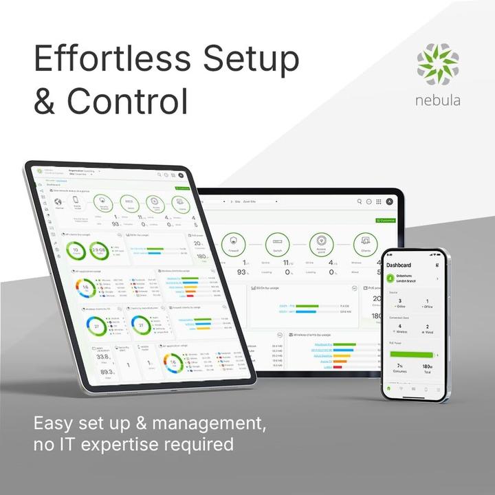Actual product image Zyxel FWA70 5G Outdoor LTE Modem Router