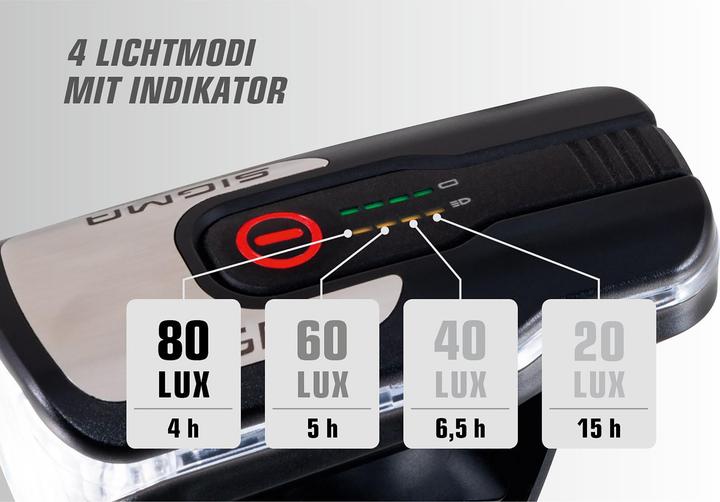 Actual product image Sigma Sport Aura 80/Nugget II (80 lm, 80 lm)