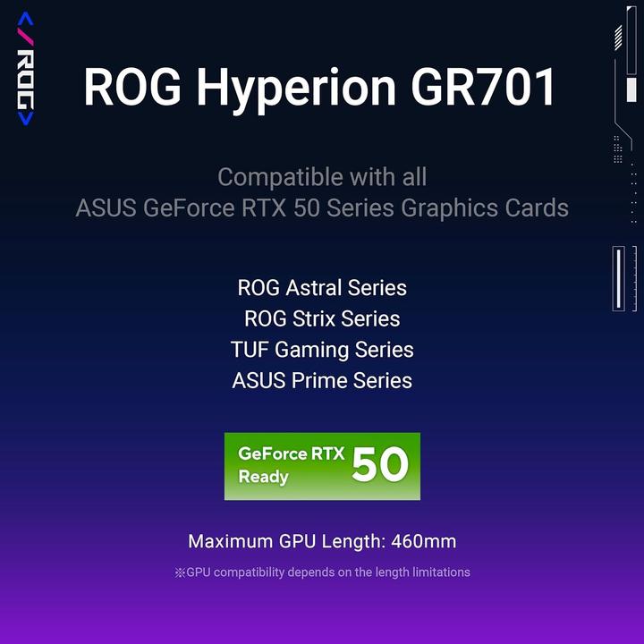 Image du produit ASUS Affaire GR701 ROG HYPERION (ATX, Mini-ITX, E-ATX, mATX)