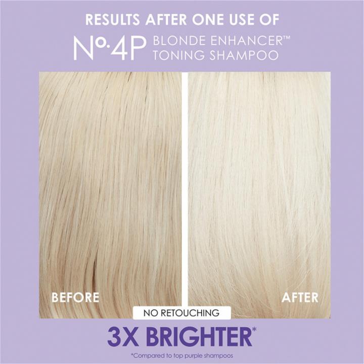 Produktbild Olaplex Unbreakable Blondes Kit (Haarpflege set)
