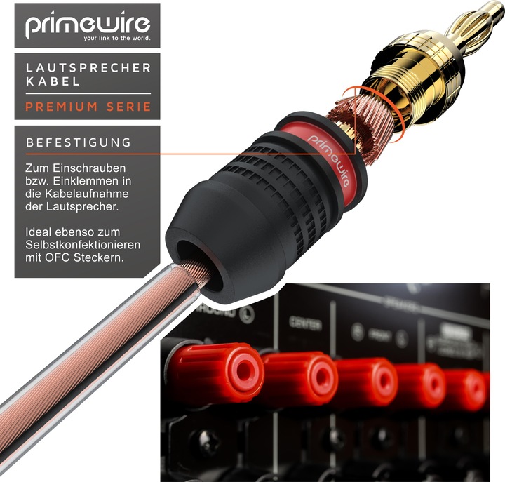 Actual product image Primewire Speaker cable OFC copper 2 x 2.5 mm² speaker cable, audio cable, speaker cable, LS cable (15 m, 2.50 mm²)
