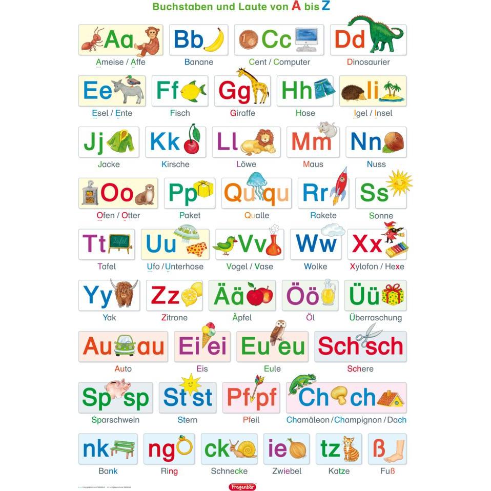 Thumbnail - Spielend Lernen Fragenbär-Lernposter,Buchstab.Hochform.