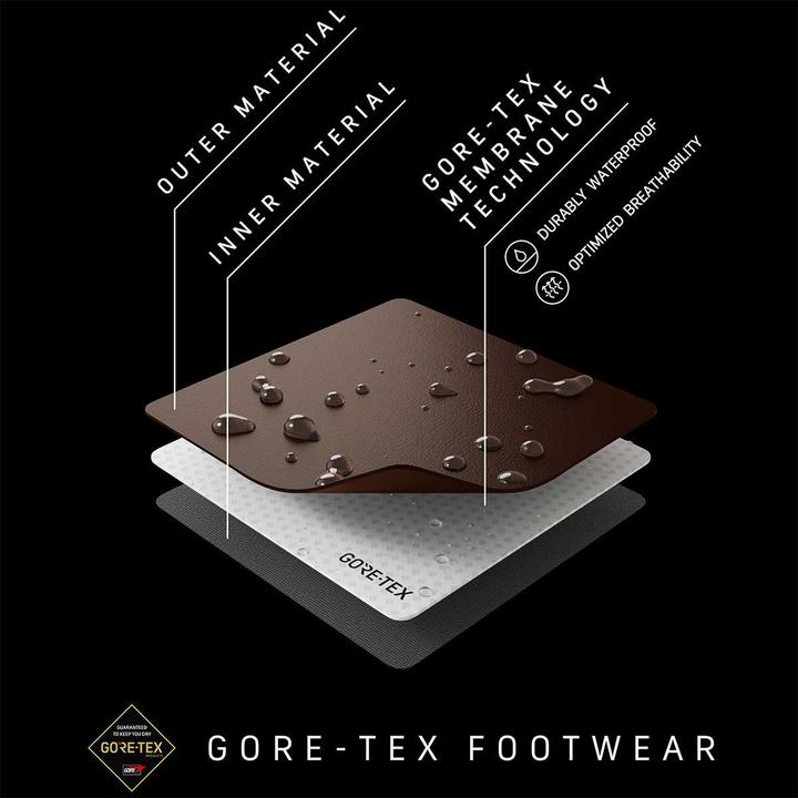 Actual product image Scarpa MOJITO GTX-46 (46)