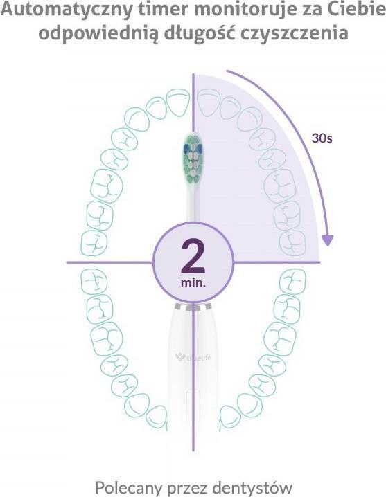 Actual product image Truelife SonicBrush Clean30 White Adult Vibrating Toothbrush (Sonic toothbrush)