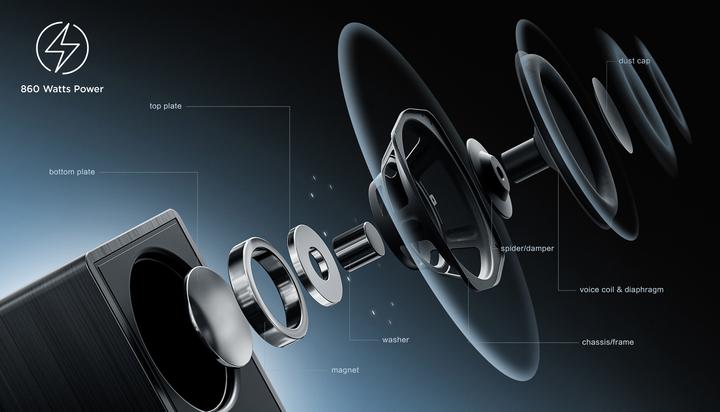 Productafbeelding TCL Q85H Pro 7.1.2 Dolby Atmos-geluidsbalk (7.1.2 Kanaal)