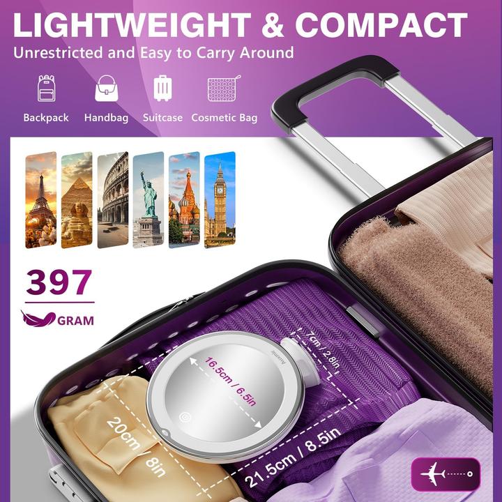 Immagine prodotto Auxmir ProLED (13 x 7 x 20,5 cm)