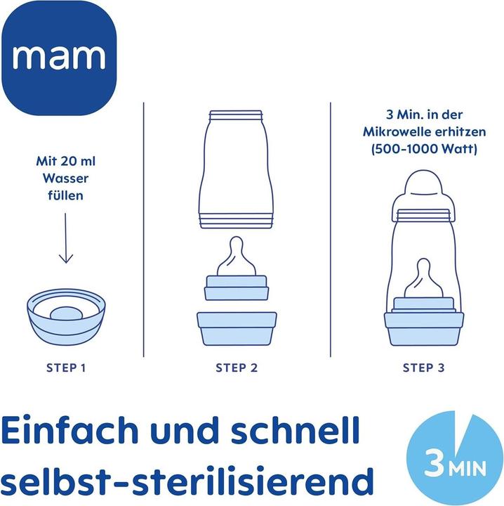 Actual product image MAM Easy Start Anti-Colic (320 ml)