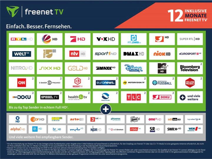 Image du produit Freenet TV Module CI+ incluant 12 mois de (Eartheto, Module CI)