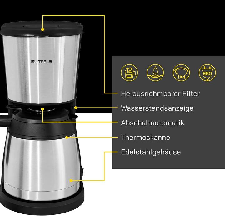 Actual product image Gutfels Filter coffee maker 1.25L