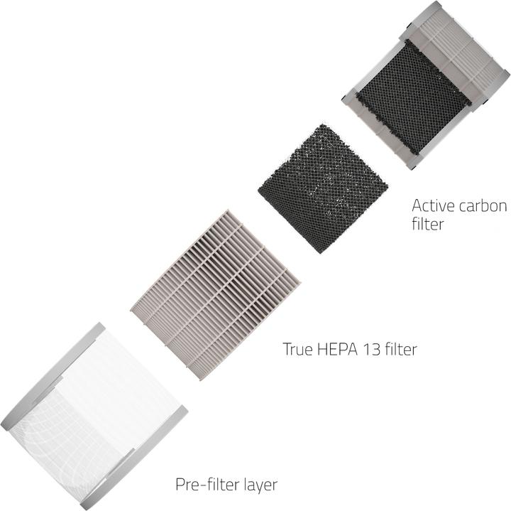 Produktbild Hombli HEPA 13 Filter XL (1 x)