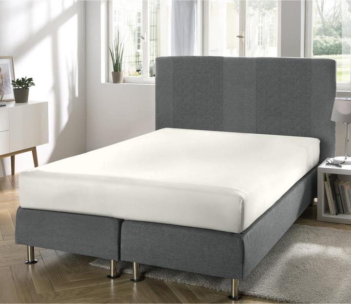 Actual product image Erwin Müller Regensburg (90 x 190 cm, 100 x 220 cm)