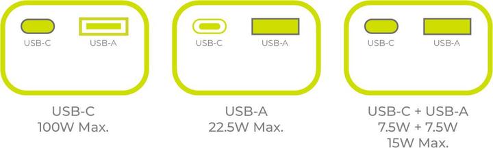 Image du produit Mobile Origin Banque d'alimentation 100W PD 14000mAh Display PowerBank PB12 - USB-C + USB-A (14000 mAh, 100 W)