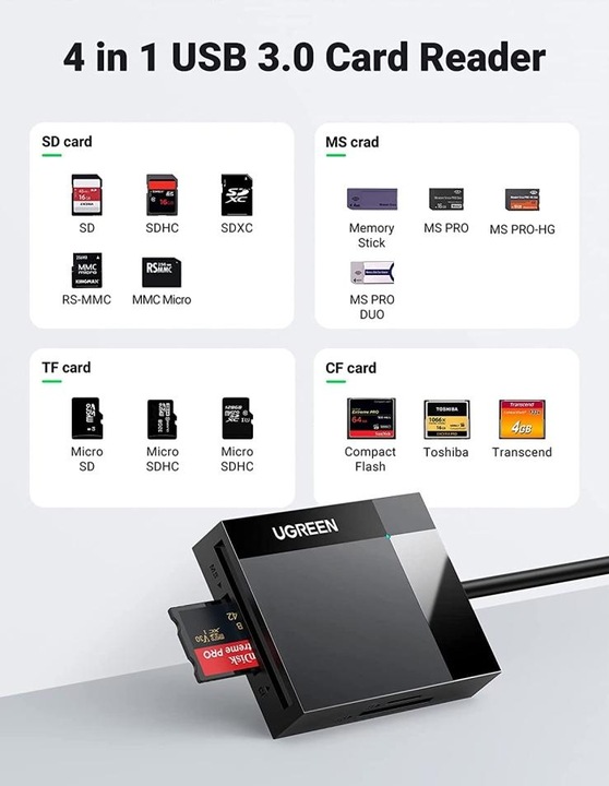 Produktbild Ugreen CR125 4-in-1 (USB 3.0)