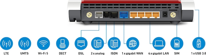 Immagine prodotto AVM FRITZ!Box 6890 LTE International
