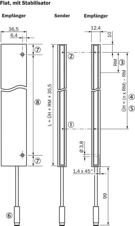 Produktbild Sick AutomatisierungLichtgitter