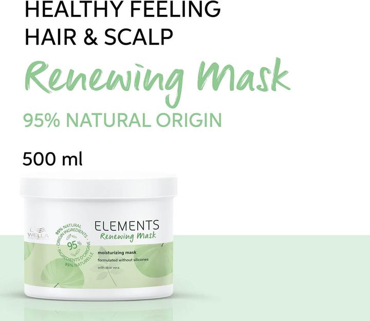 Actual product image Wella PROFESSIONALS Elements Renewing Mask nawilżająca maska do włosów 500ml (500 ml)