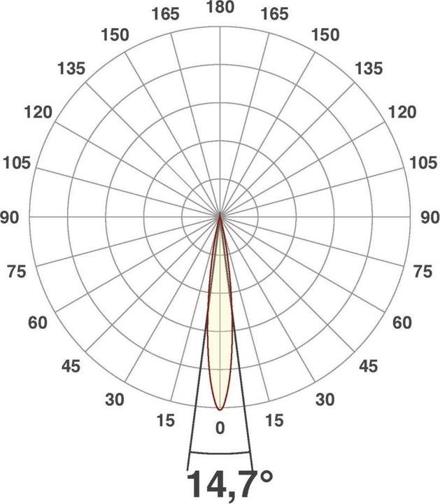 Produktbild Heitronic Bodeneinbaustrahler (100 lm, IP68)